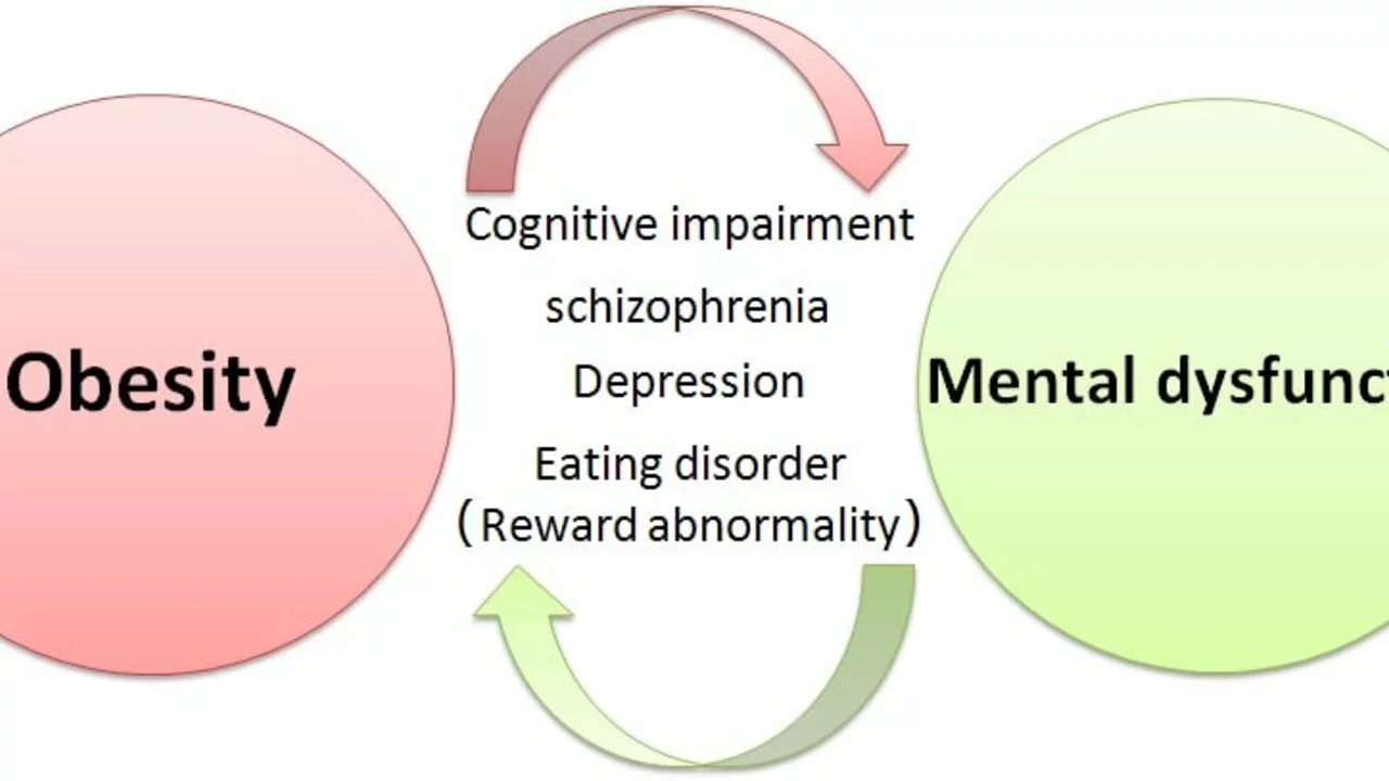 Major Depressive Disorder and its Effect on Relationships