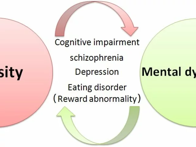 Major Depressive Disorder and its Effect on Relationships